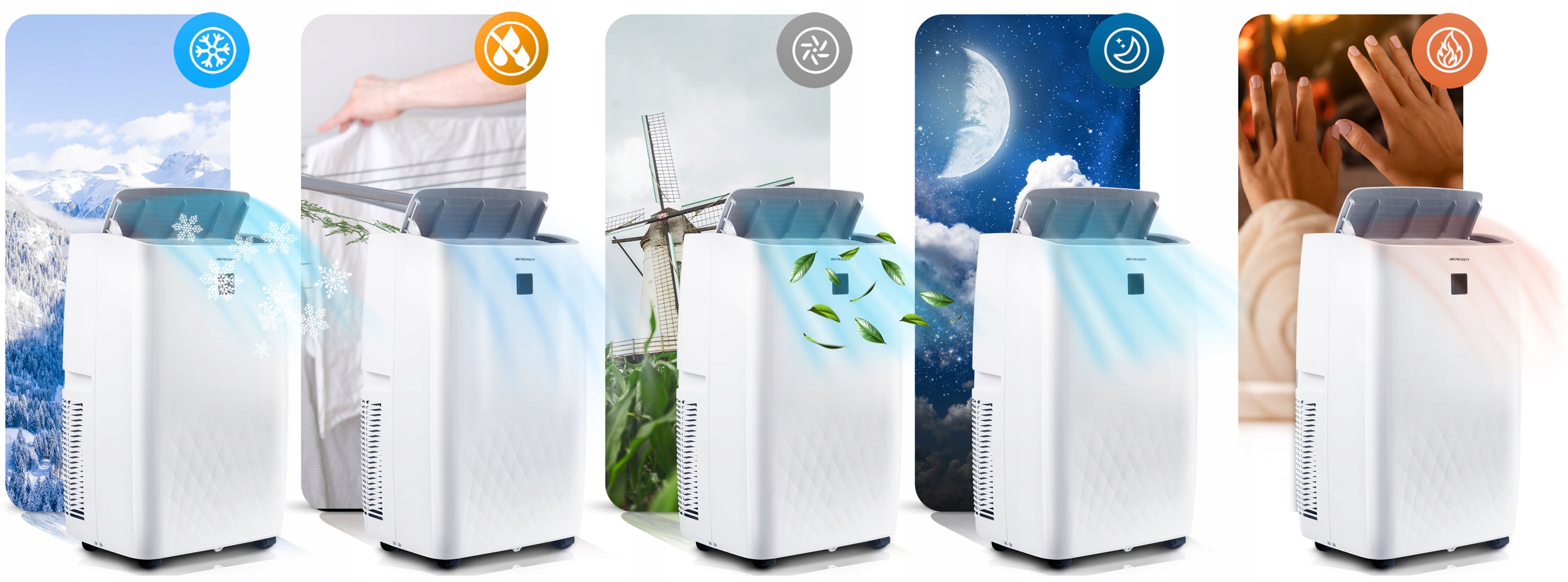 Klimatyzator przenośny Cichy z Funkcją grzania 4kW OSUSZACZ 34l/24h WiFi Zalecana maksymalna wielkość pomieszczenia 40 m²