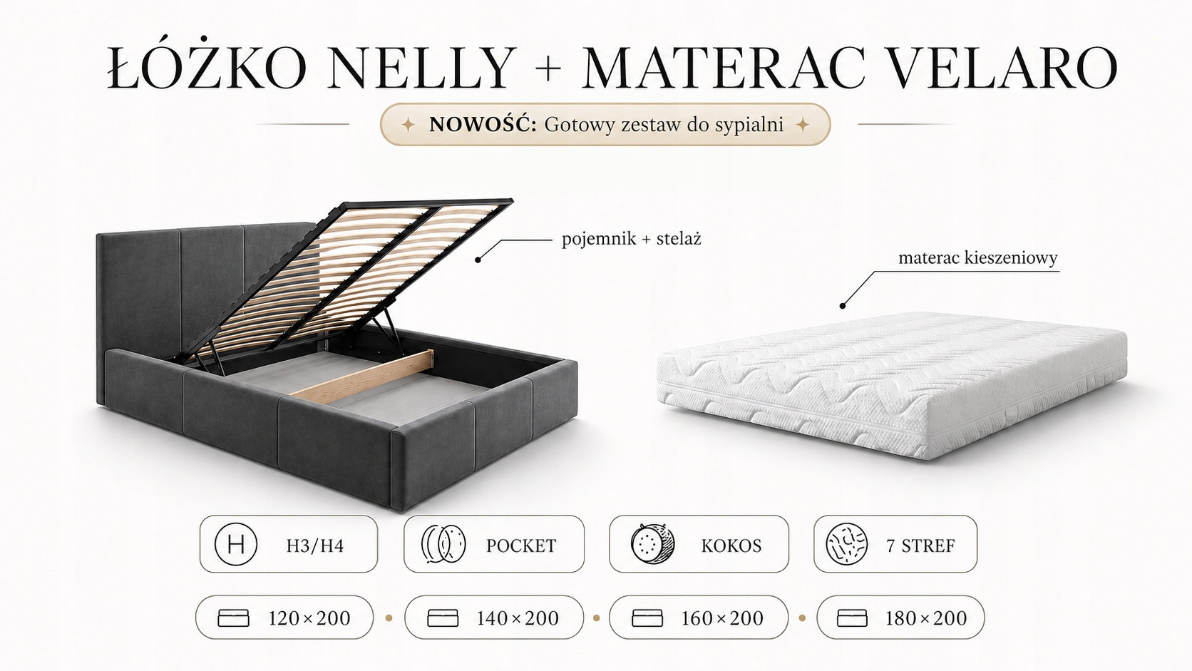 Łóżko 160x200 tapicerowane z pojemnikiem stelaż metalowy NELLY 41 kol. Kod producenta GP-NELLY-160-MAN