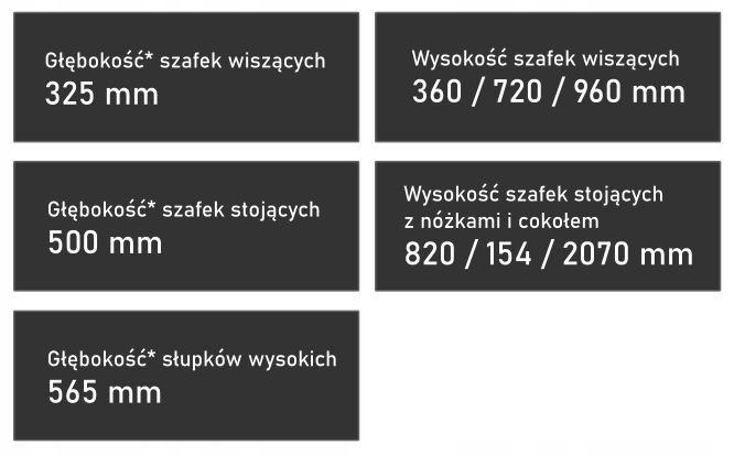 Kuchnia NICEA Szafki LAKIER Meble Kuchenne MDF Wykończenie szafek stojących mat