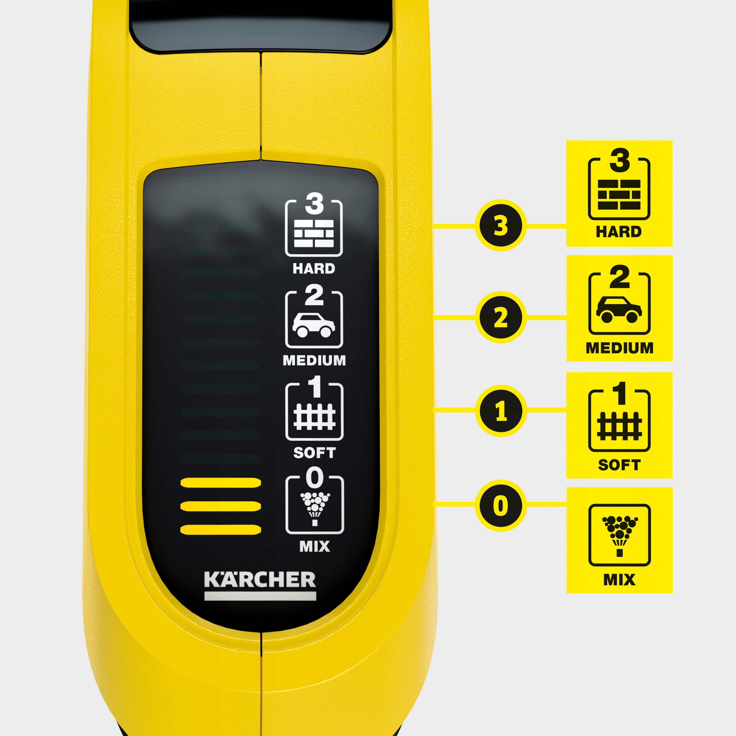 MYJKA CIŚNIENIOWA KARCHER K 5 POWER ZESTAW DO MYCIA SAMOCHODU I TARASU Ciśnienie robocze 145 bar