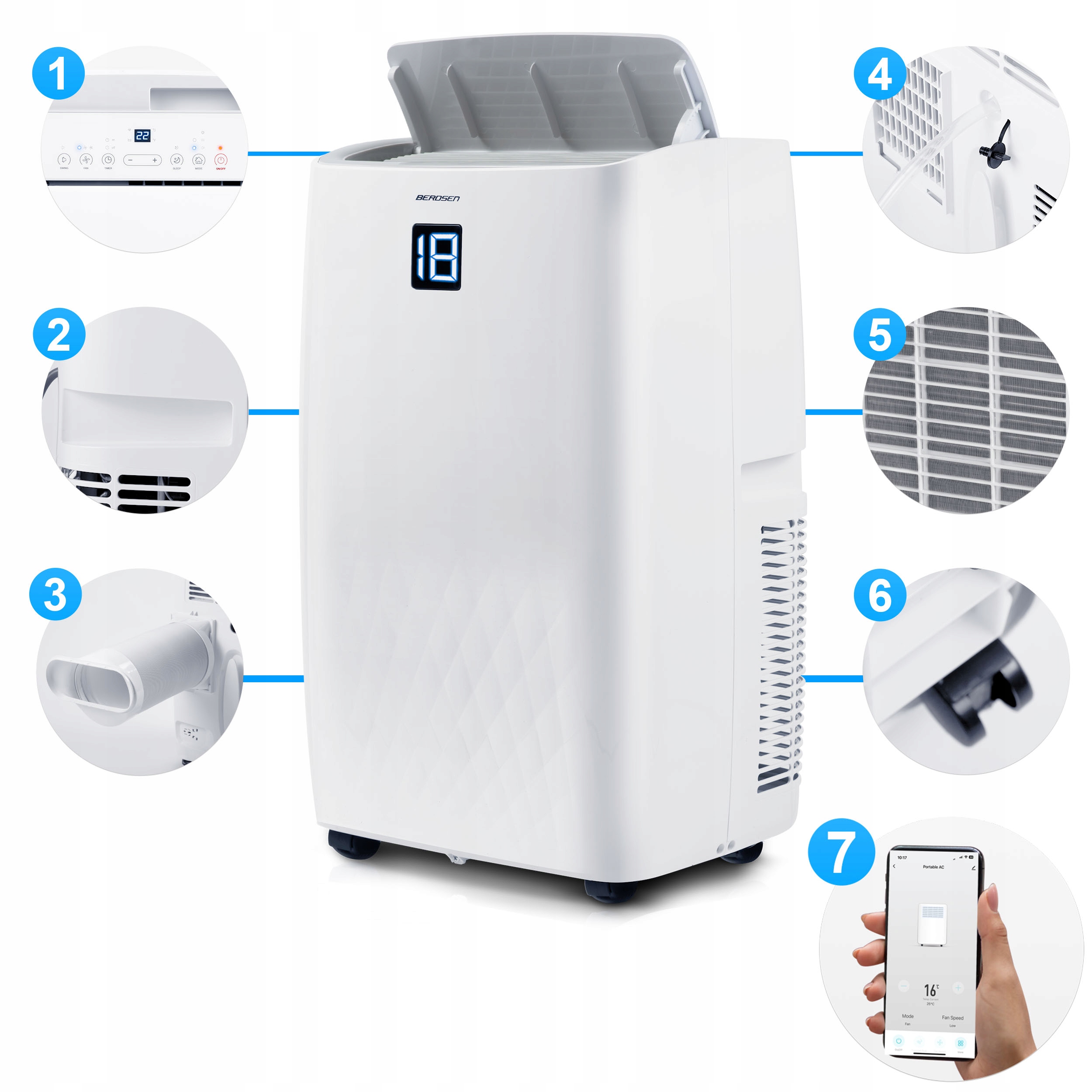 Klimatyzator przenośny Cichy z Funkcją grzania 4kW OSUSZACZ 34l/24h WiFi Zakres klas efektywności energetycznej A - G